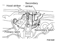 G04877029