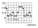 G04879207