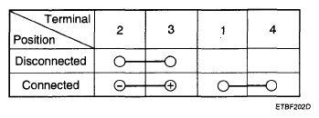 G04881518