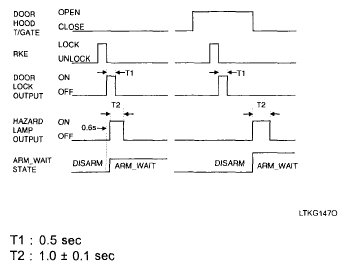 G04884625