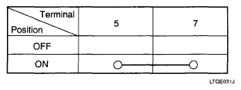 G04885099