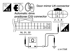 G04913187
