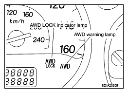 G04921219