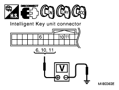 G04922104