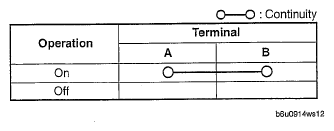 G04928932