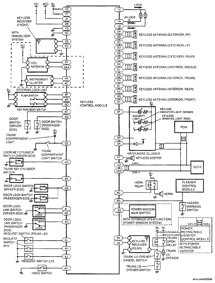G04931223