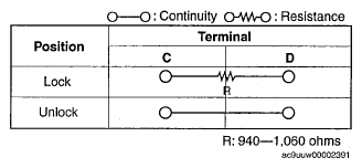 G04971242