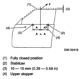 G04995367