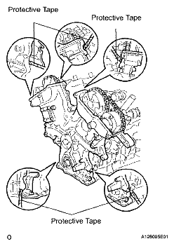 G05000282