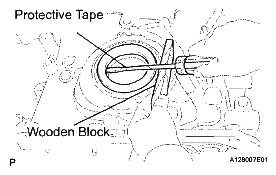 G05000284