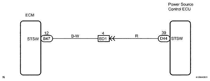 G05000347