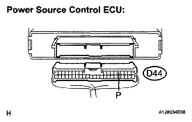 G05000360