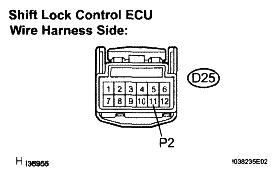 G05000361