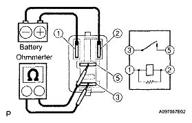 G05000419