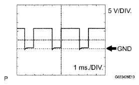 G05000475