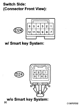 G05000558