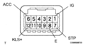 G05000621