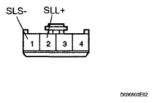 G05000623