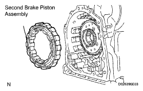 G05000868