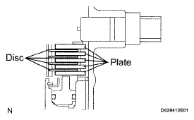 G05000878