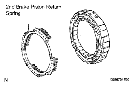 G05000981