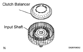 G05001005