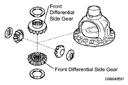 G05001092
