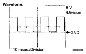 G05004744