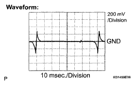 G05004748