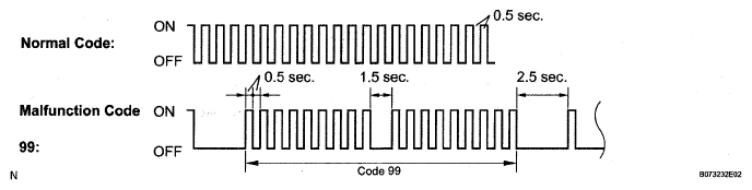 G05005505