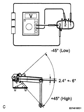 G05005739