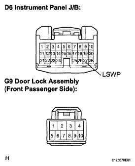 G05005907