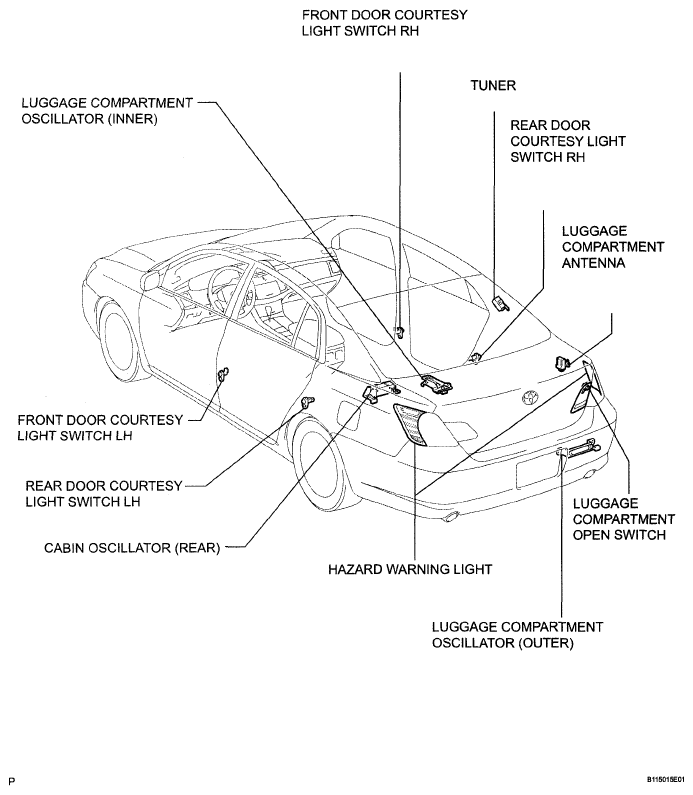 G05006001