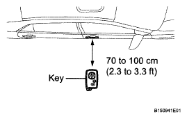G05006020
