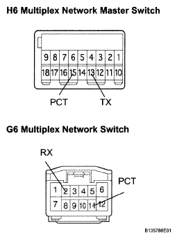 G05006576