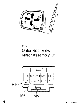 G05006658