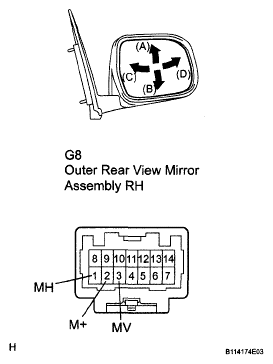 G05006660