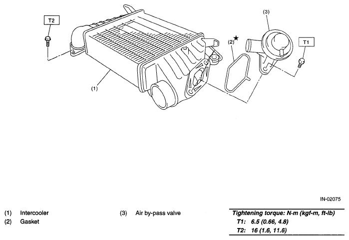 G05017969