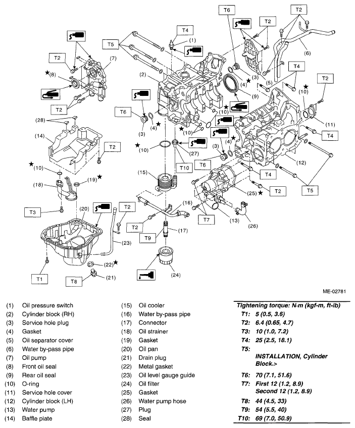 G05018002