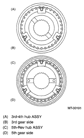 G05020006