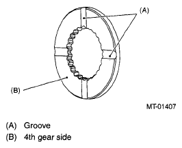 G05020009
