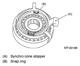 G05020013