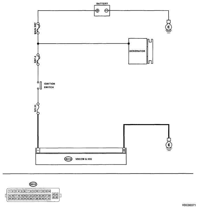 G05032725