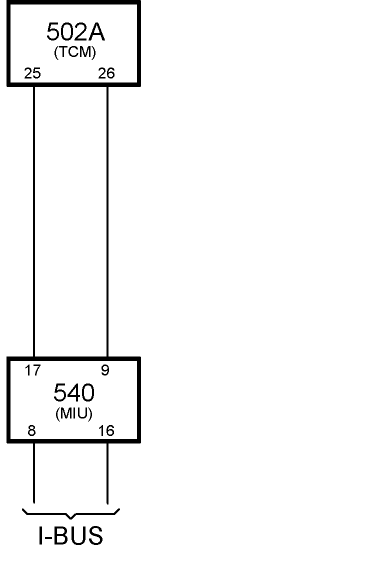 G05040418