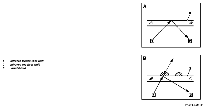 G05075920