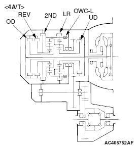 G05102002