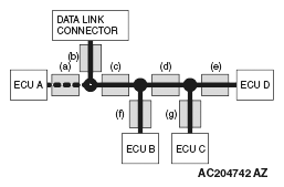G05107660