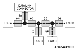 G05107662