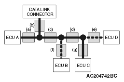 G05107663