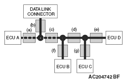G05107666